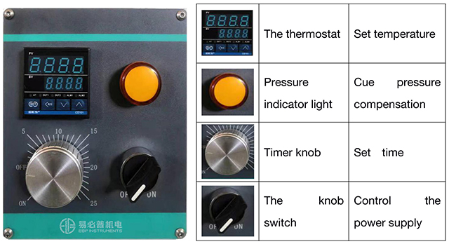 M&aacute;quina de prensa de montaje