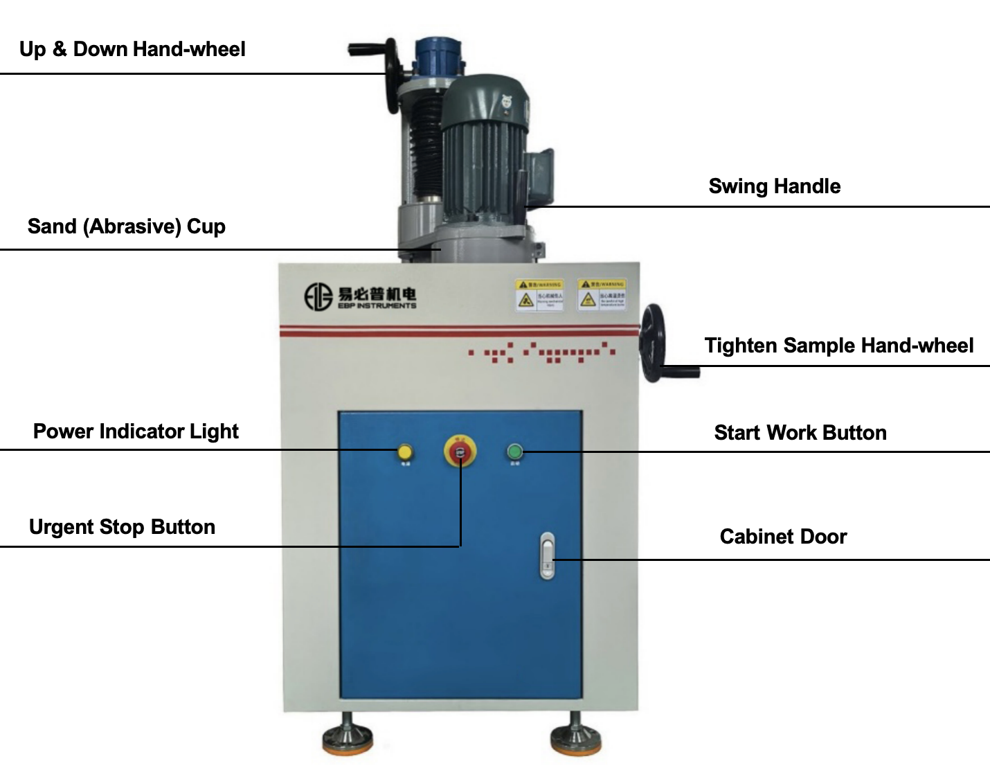 M&aacute;quina de molienda espectral