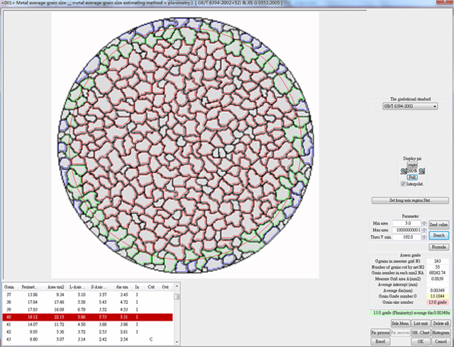 Software de medici&oacute;n de tama&ntilde;o de grano